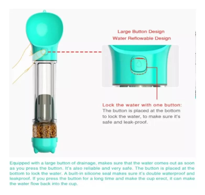 Botella Dispensadora 3 en 1 para Mascotas