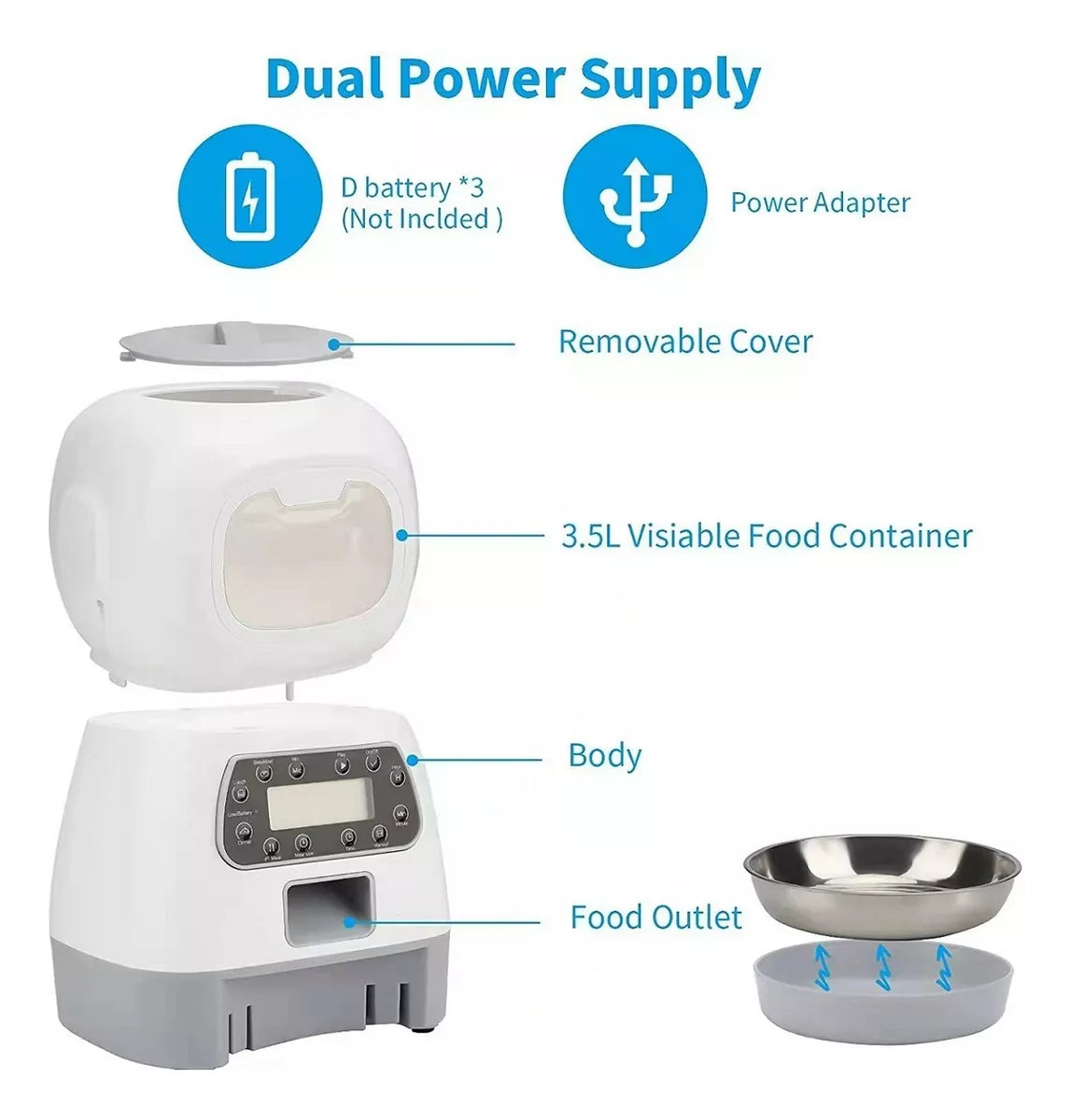 Dispensador Automático de Comida para Mascotas